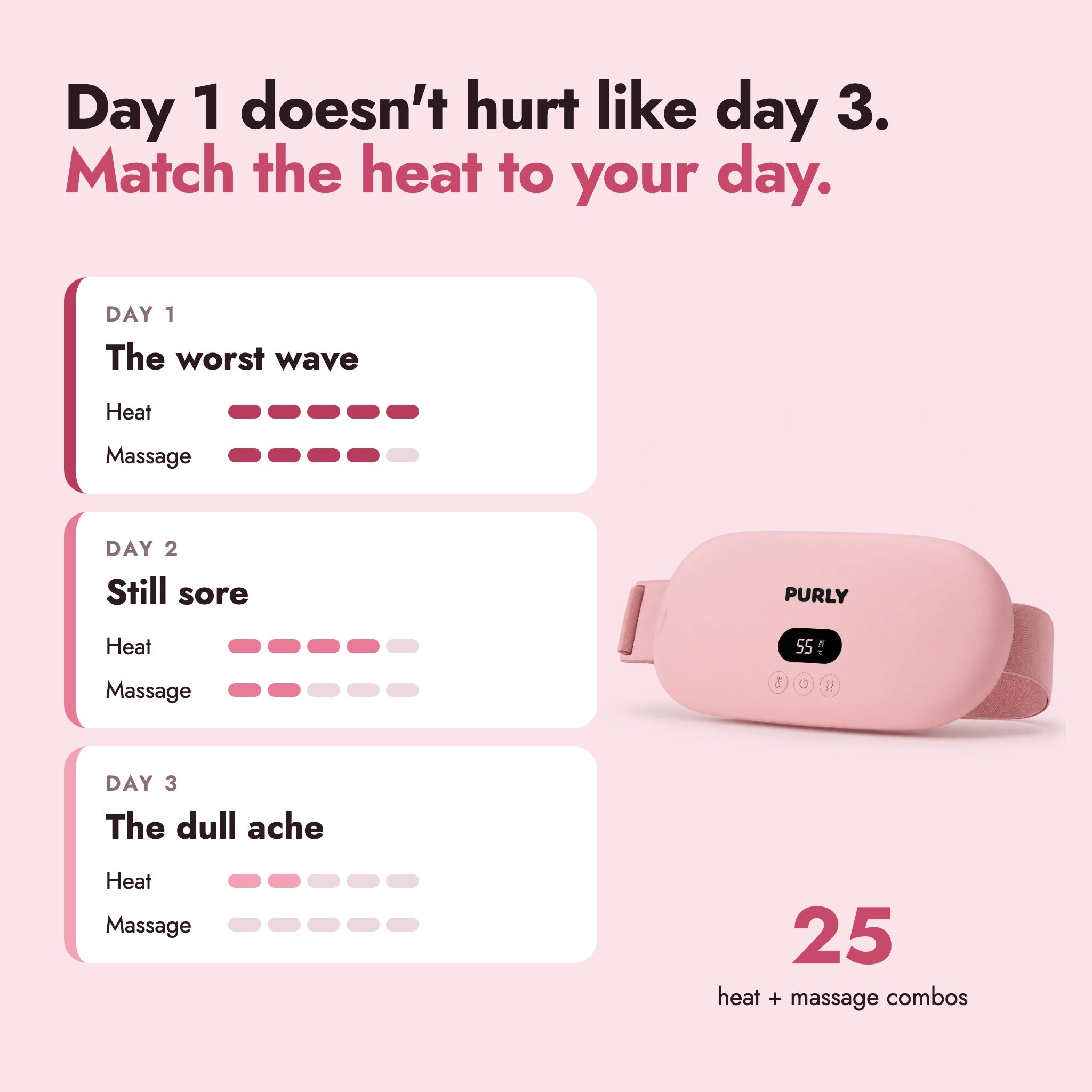 Match the heat to your day: 25 heat and massage combos